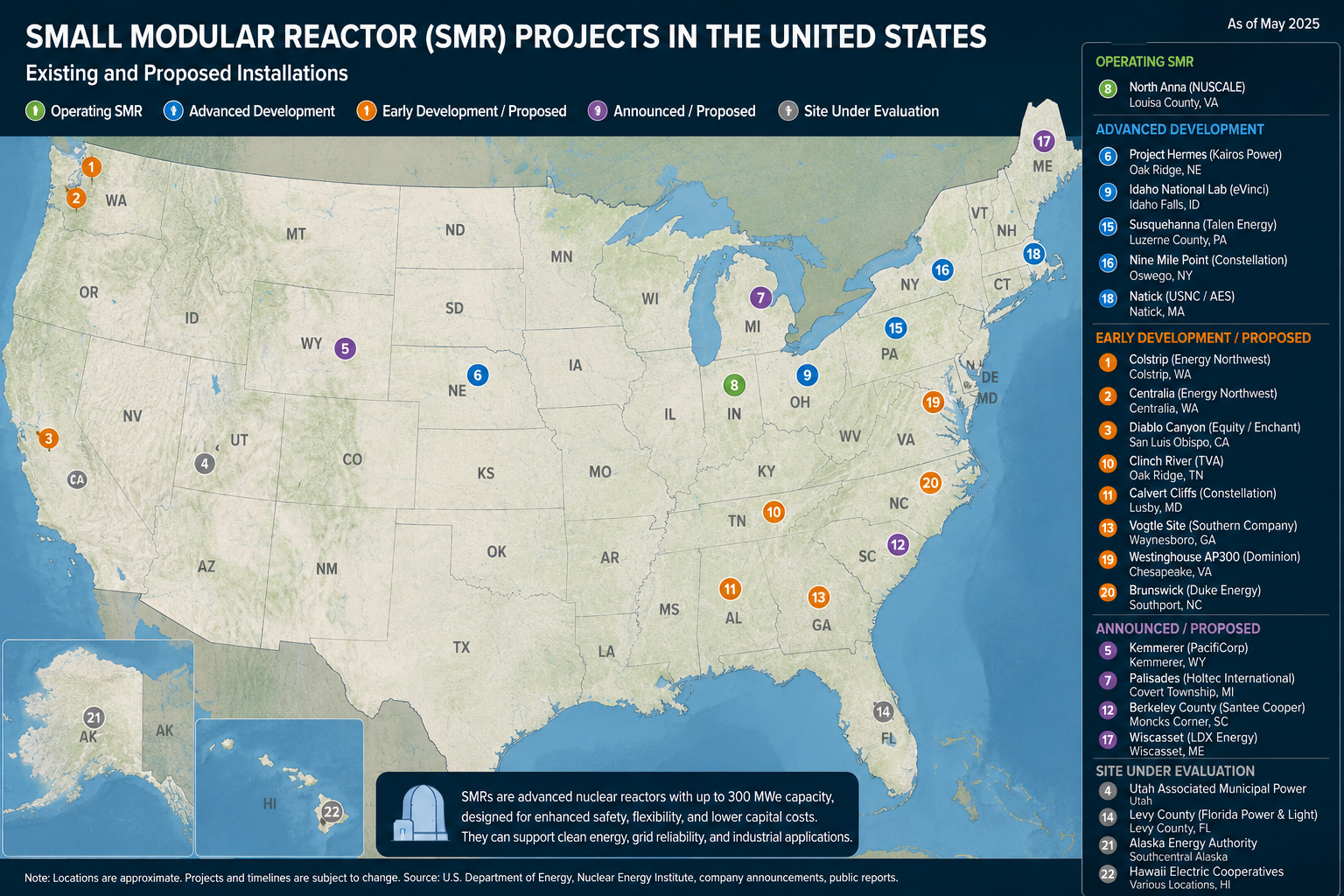 SMR Facility Map of United States May 2025